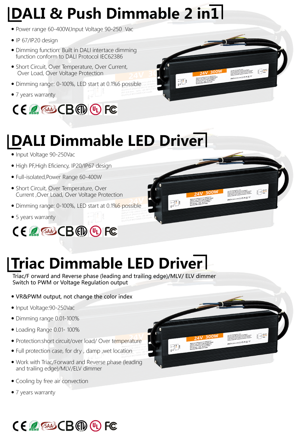 IP67 Waterproof LED Driver Light AC100-240V DC 12V LED Transformer Power Supply Adapter for Outdoor Led Lamp/Chip Led Driver