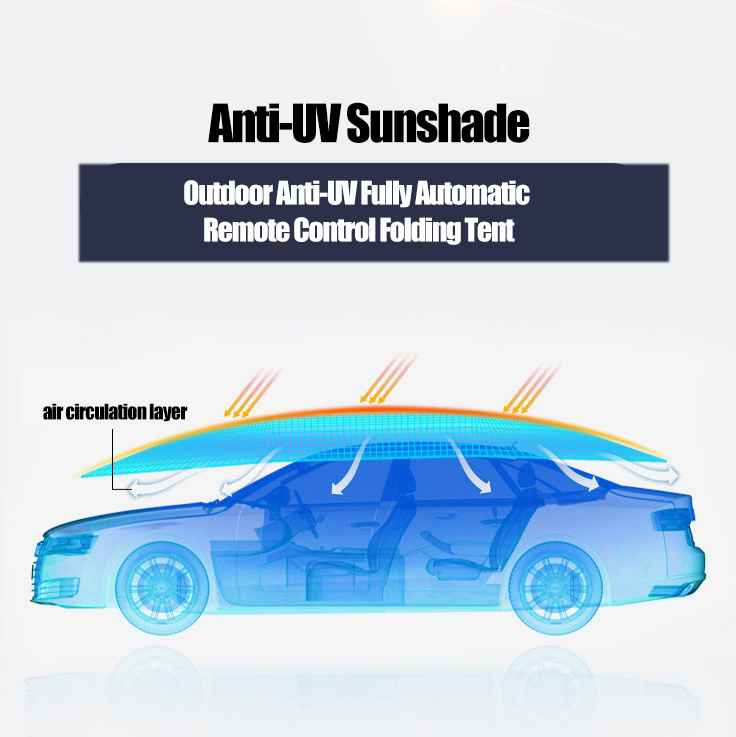 Car Roof Sunshade 4.2m 4.5m 4.9m Anti-Uv Fully Automatic Remote Control Folding Tent Protection Canopy Umbrella Car Covers