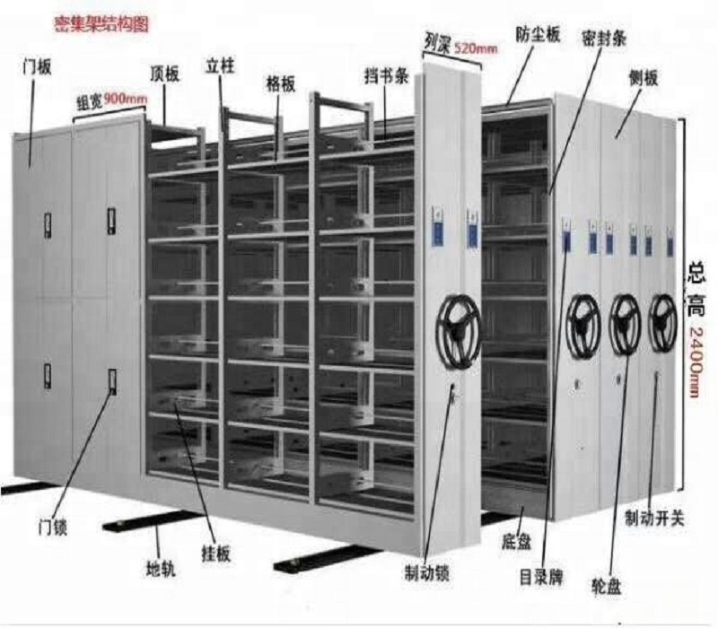 Manufacture Compactor Storage File Cabinet Shelving System/Mobile Shelves/Metal Locking Shelving