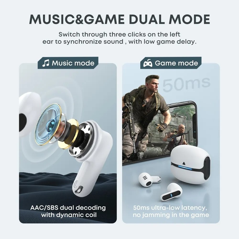 New Listen To Music Calls External Sound OWS Single Ear Business Sport Running 300 MAh Bluetooth Headset