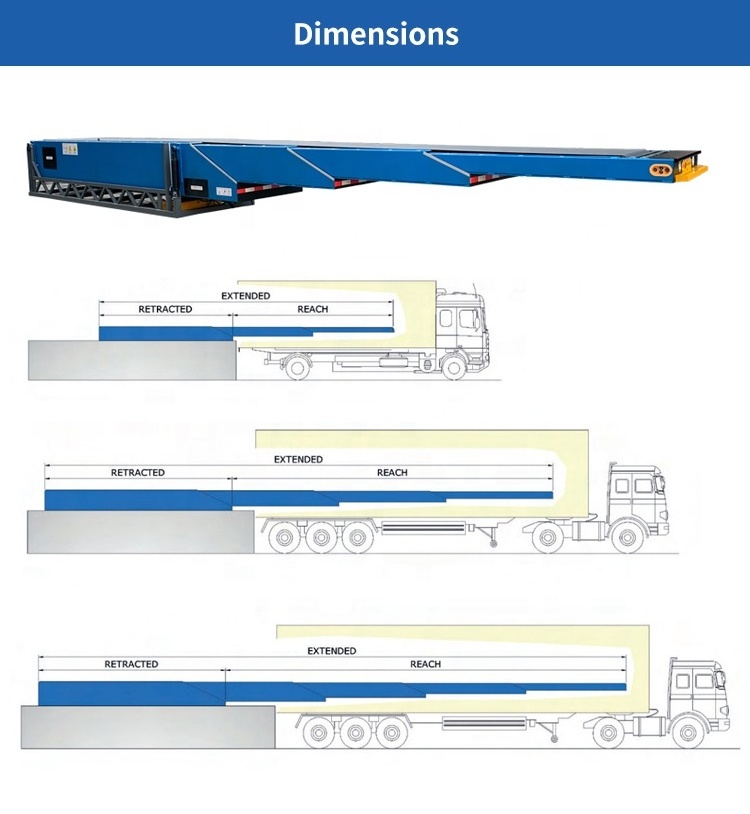 Factory Manufacturer Automated Mobile System Telescoping For Truck Loading/Unloading Telescopic Conveyor Belt