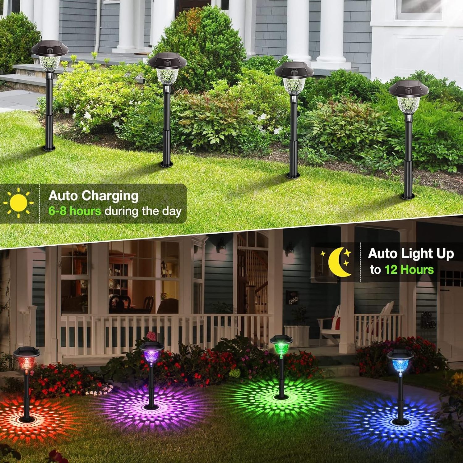 New solar garden light RGB IP65 Waterproof decorating for yard garden