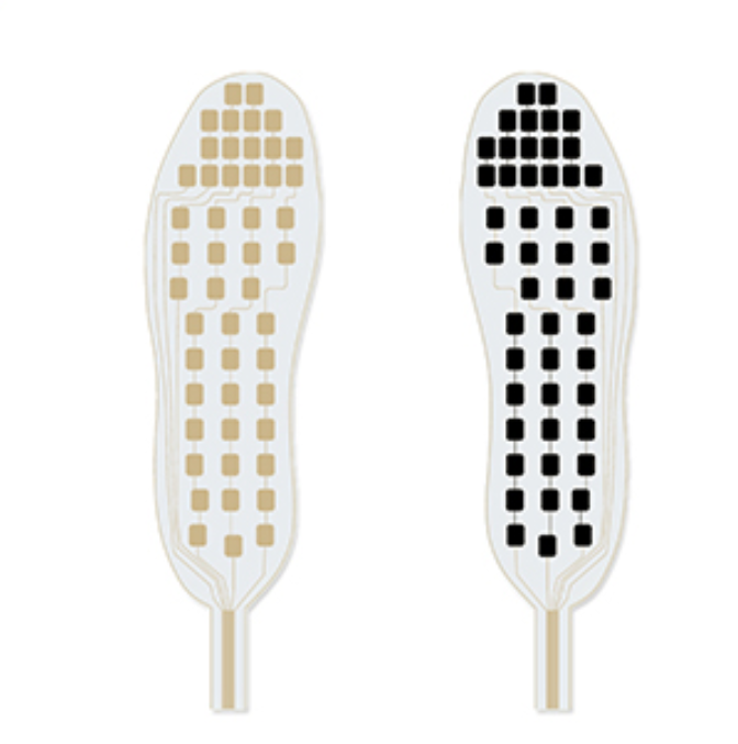 Factory provides a complete set of customized sports insole membrane sensors