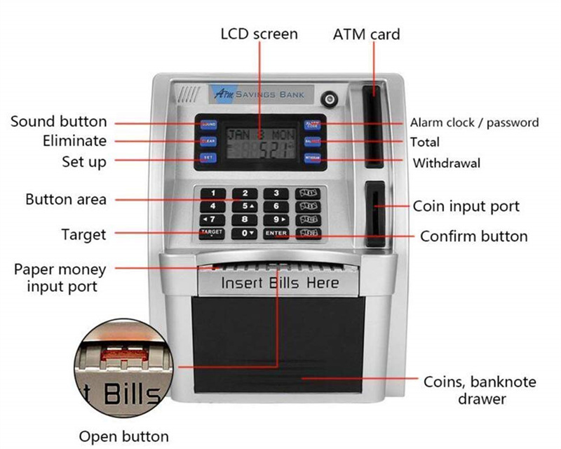 Electronic Safe Cash Box, Upgraded Money Boxes ATM Savings Piggy Money Bank For Kids//