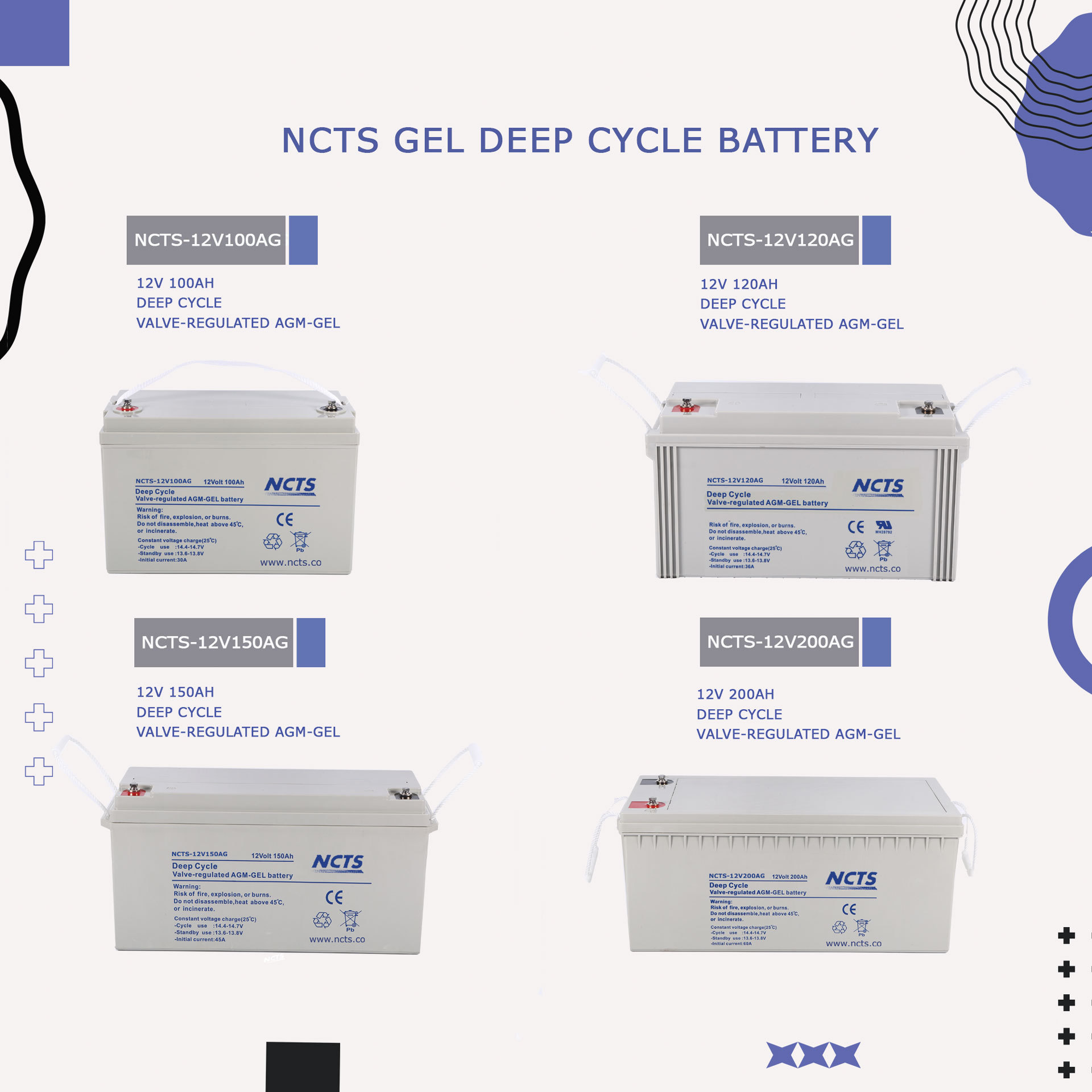 Competitive Price Recovery Ups Power Supply For Wifi Router Ups For Wind Power System