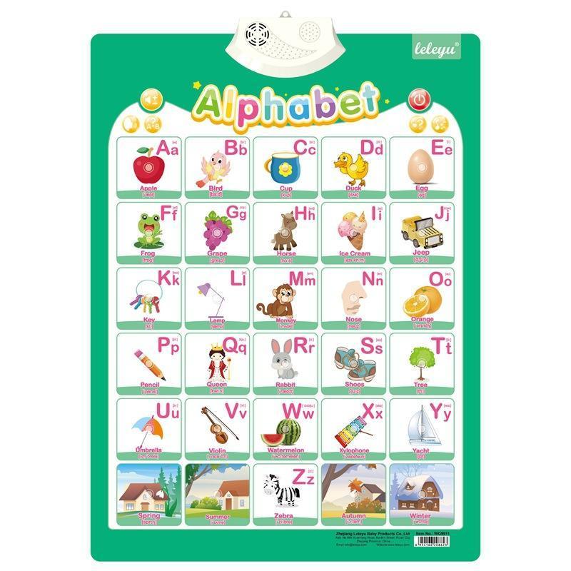 French Alphabets Talking Poster Early Education Electronic Interactive Spanish Arabic English Bilingual Learning Charts