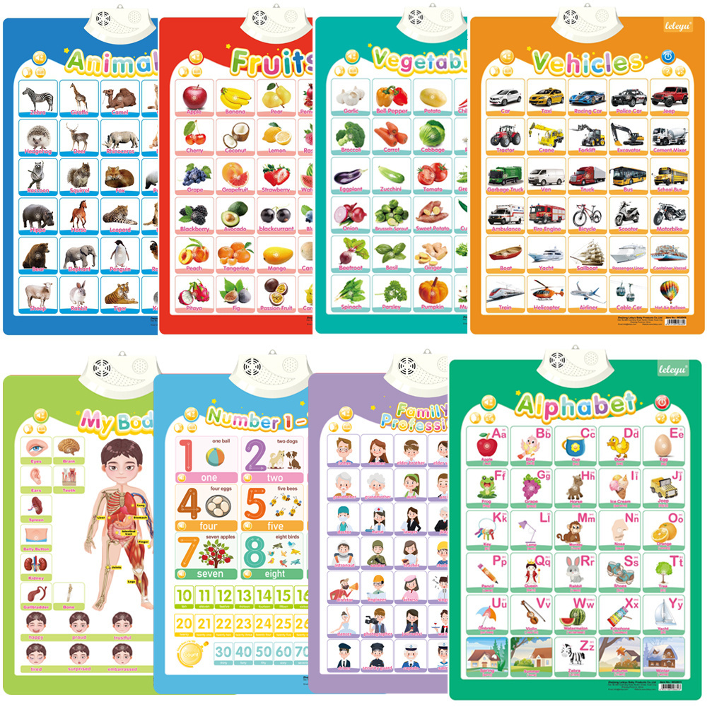 French Alphabets Talking Poster Early Education Electronic Interactive Spanish Arabic English Bilingual Learning Charts