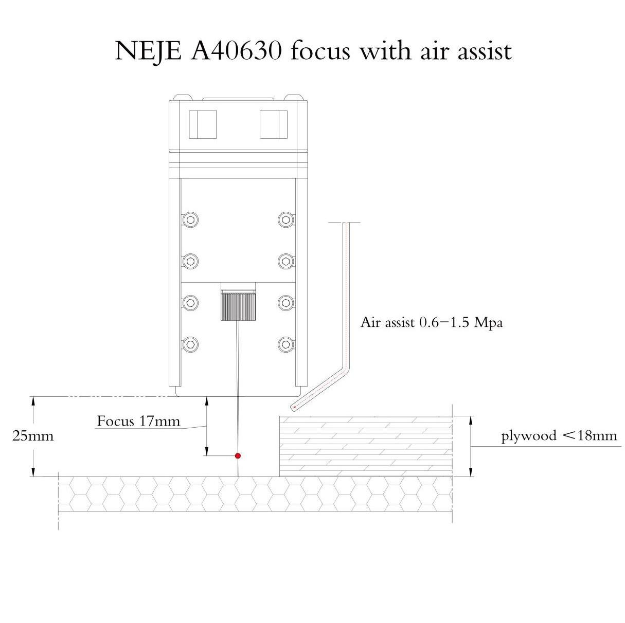 NEJE A40630 LASER ENGRAVER / CUTTER MODULE KITS - FAC - 7.5W OUTPUT