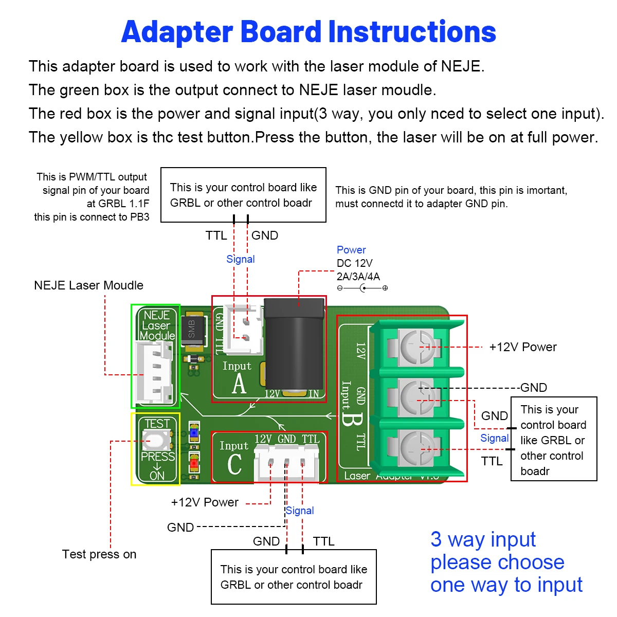 NEJE A40630 LASER ENGRAVER / CUTTER MODULE KITS - FAC - 7.5W OUTPUT