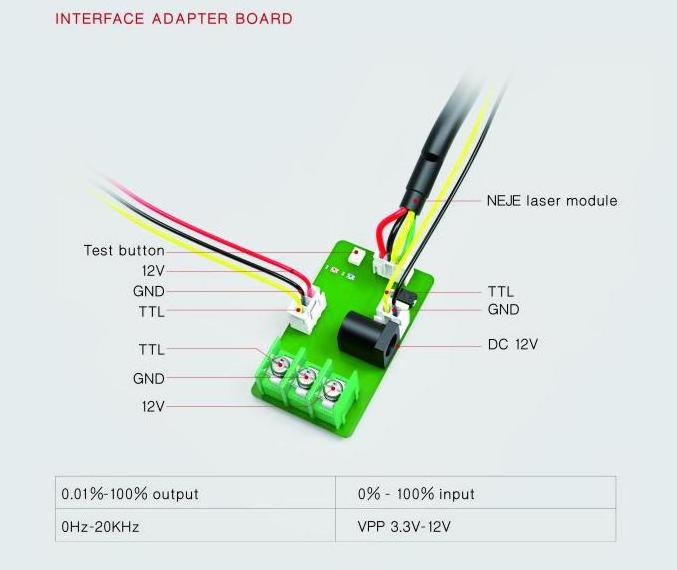 NEJE N25410 LASER ENGRAVER / CUTTER MODULE KITS - 2.5W OUTPUT - LIGHTWEIGHT DESIGN