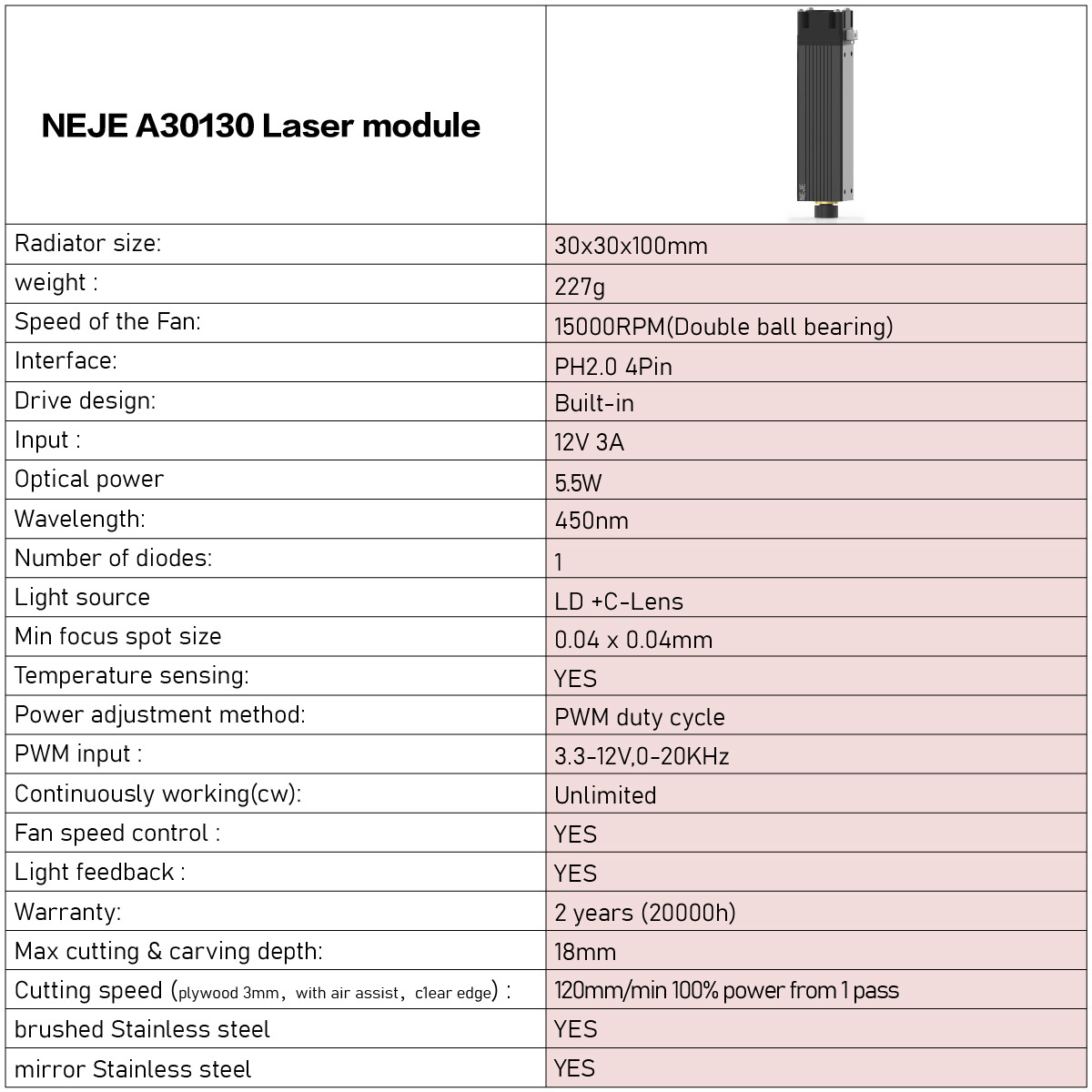 NEJE A30130 LASER ENGRAVER / CUTTER KITS - 30 X 100 SIZE - 7.5W OUTPUT - SQUARE BEAM