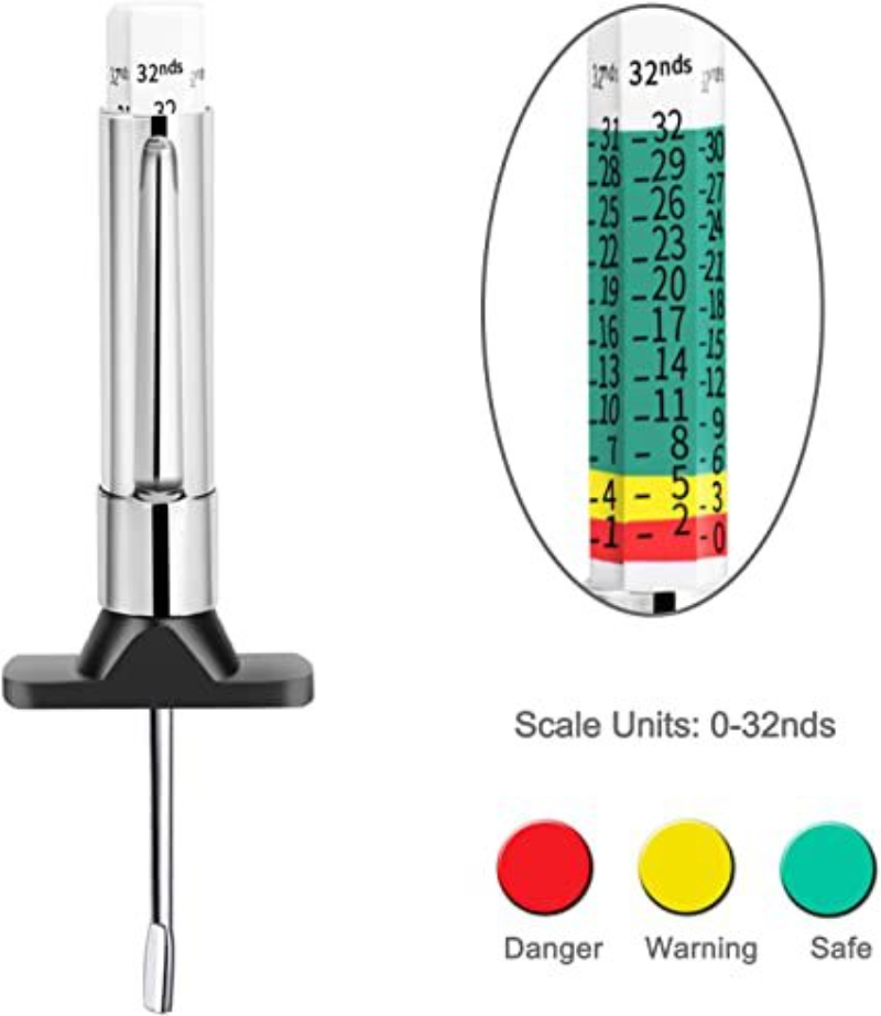 Two-Sided Smart Color Coded Tire Tread Depth Measurement Tool Tire Tread Depth Gauge