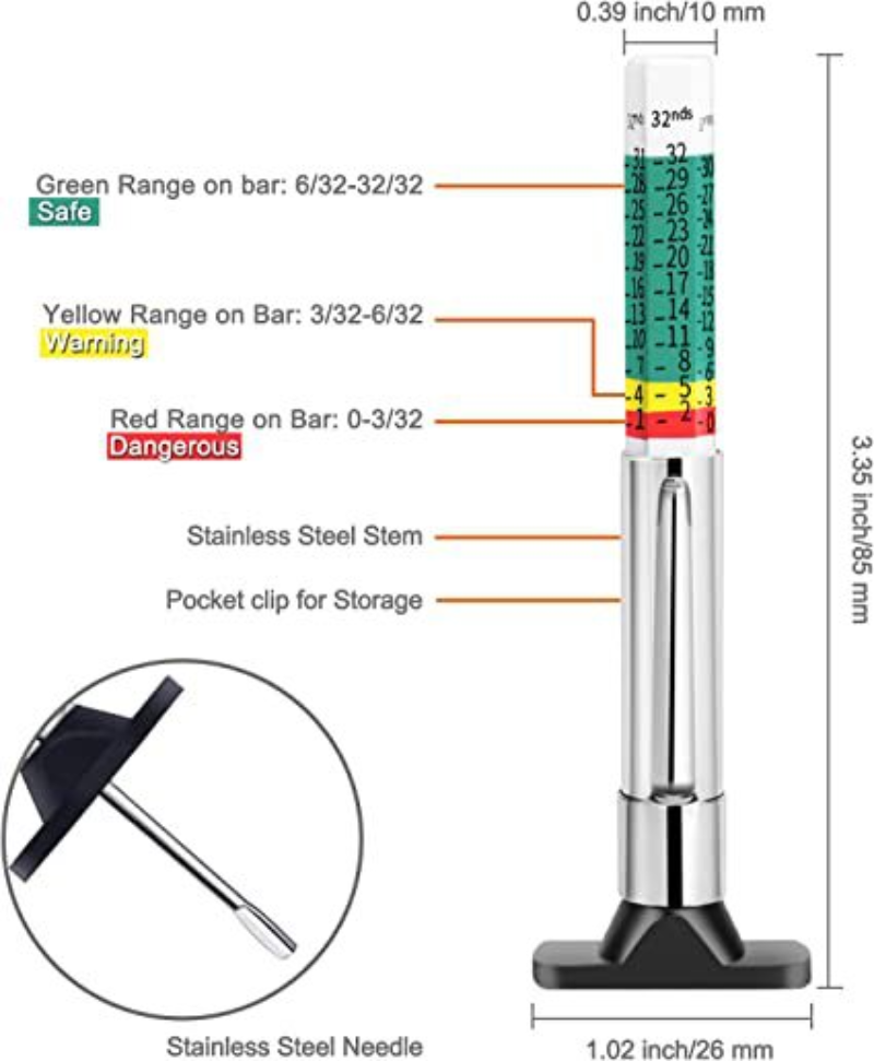 Two-Sided Smart Color Coded Tire Tread Depth Measurement Tool Tire Tread Depth Gauge