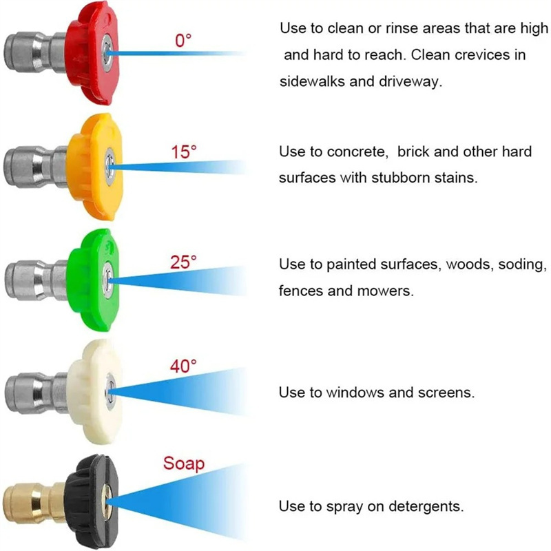 1 Liter With 5 Pressure Washer Nozzle Tip 1/4 Inch Quick Connector Pressure Washer Gun Snow Foam Lance