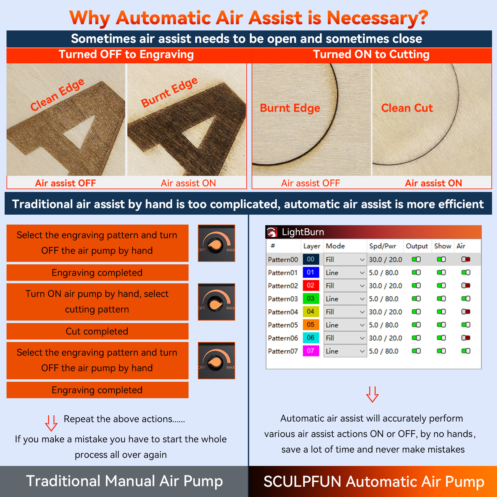 SCULPFUN S30 High Precision Laser Cut mini laser engraving machine for wood factory price Laser Marking Machine