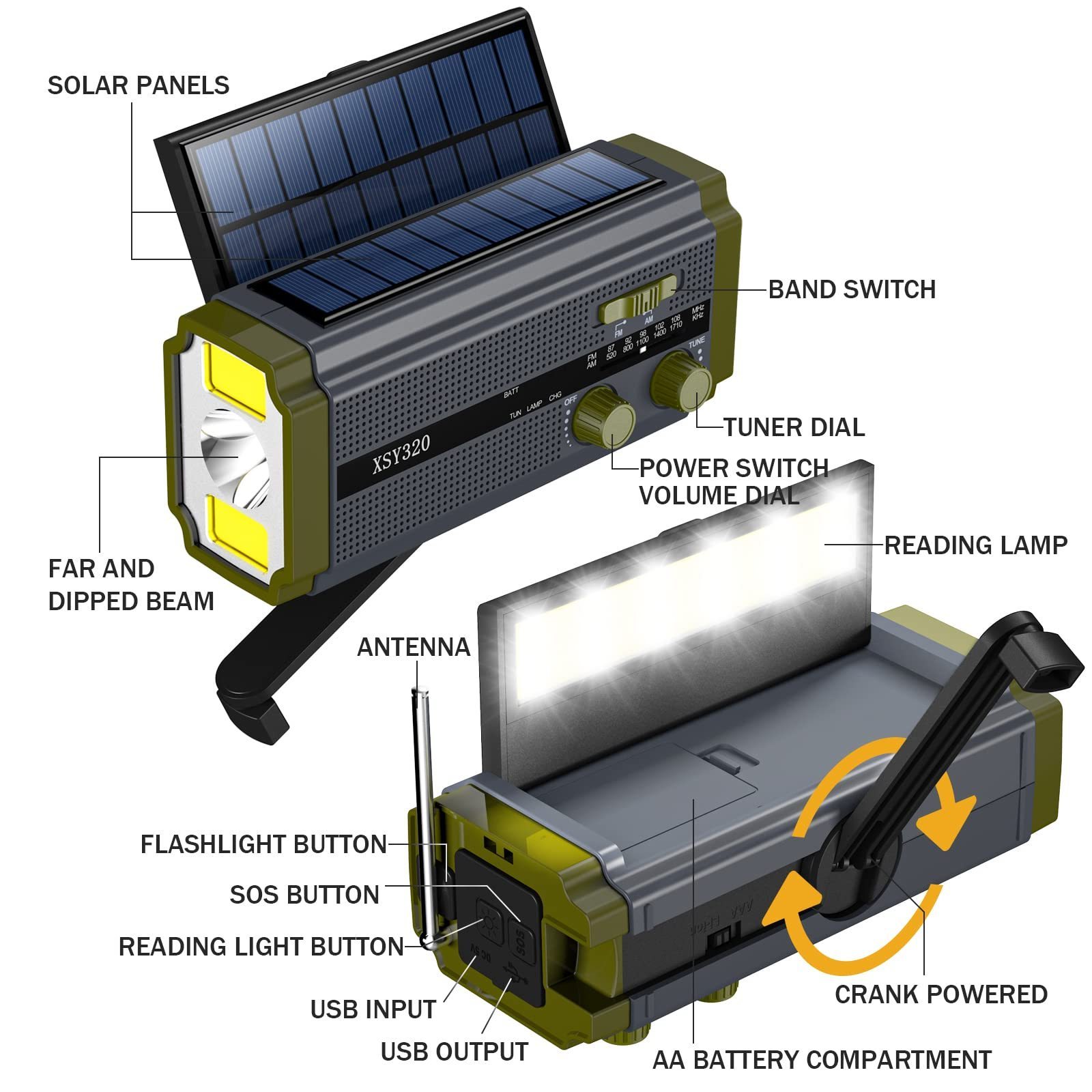 Best selling 5000mah Portable Emergency Hand Crank Solar Dynamo Radio AM/FM/NOAA With Led Flashlight Read Lamp Big Solar Panel