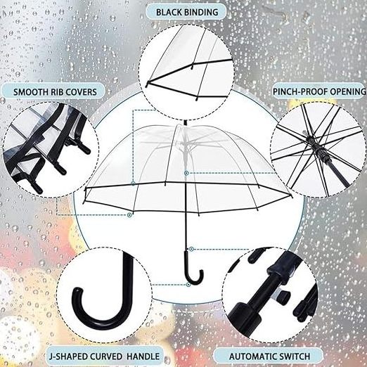 Custom Automatic Open Transparent Clear Umbrellas For the Rain