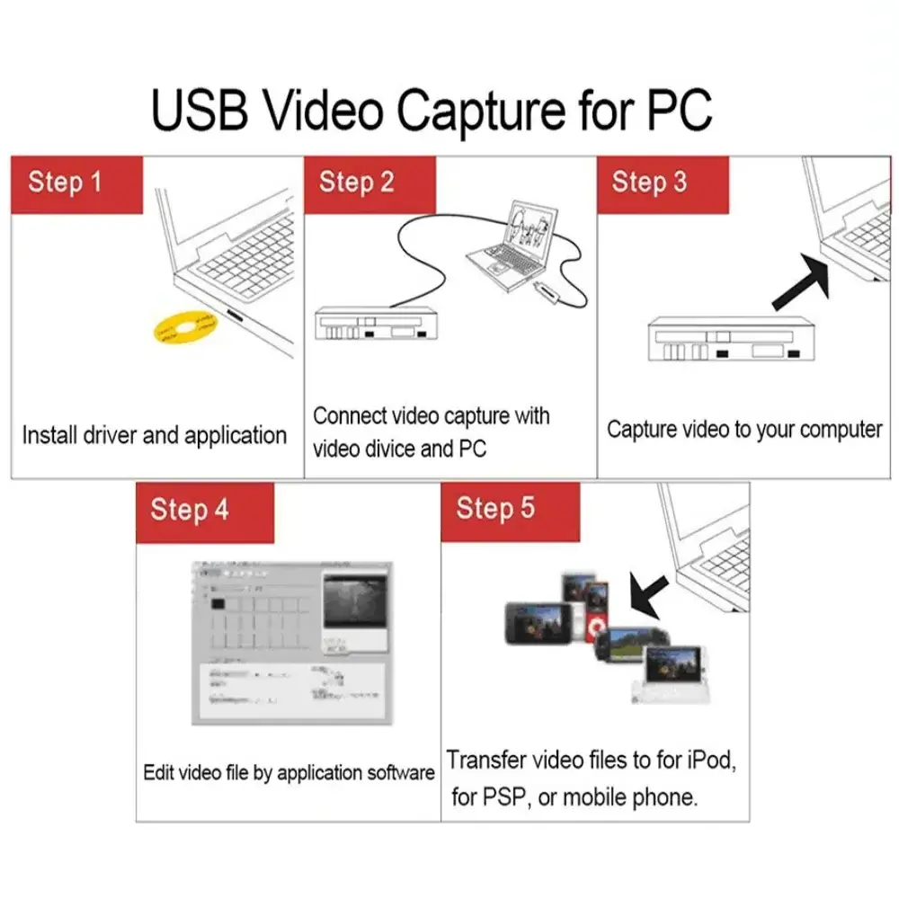 USB 2.0 Video Capture Recorder Converter Analog Video Audio to Digital Support Windows 10/8/7 for TV DVD VHS DVR