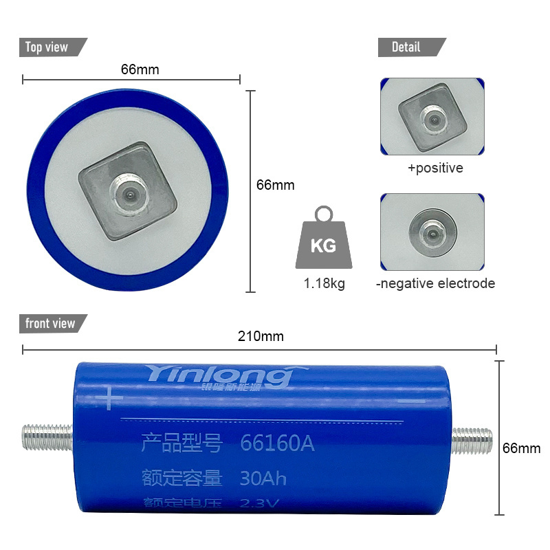 SZXUBA LTO 2.3V 30Ah 35ah 40ah 10C Charge rate Lithium Titanate Battery