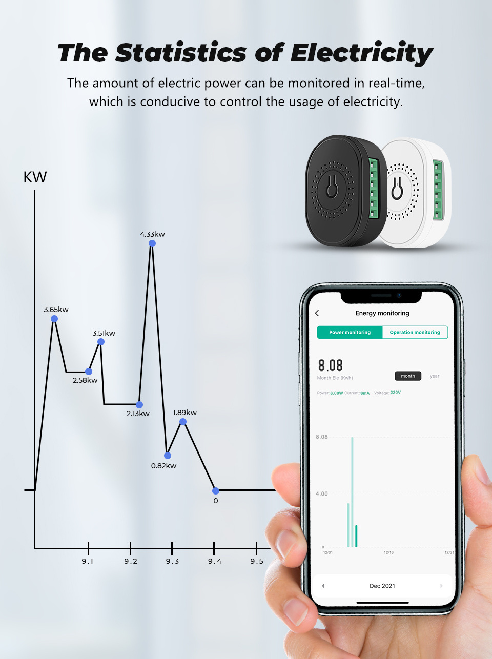 RF433 + WiFi 16A Tuya  Smart Wireless Switch Light 2 Way Module On Off Timer Breaker  with Power Monitor For Google Home Alex