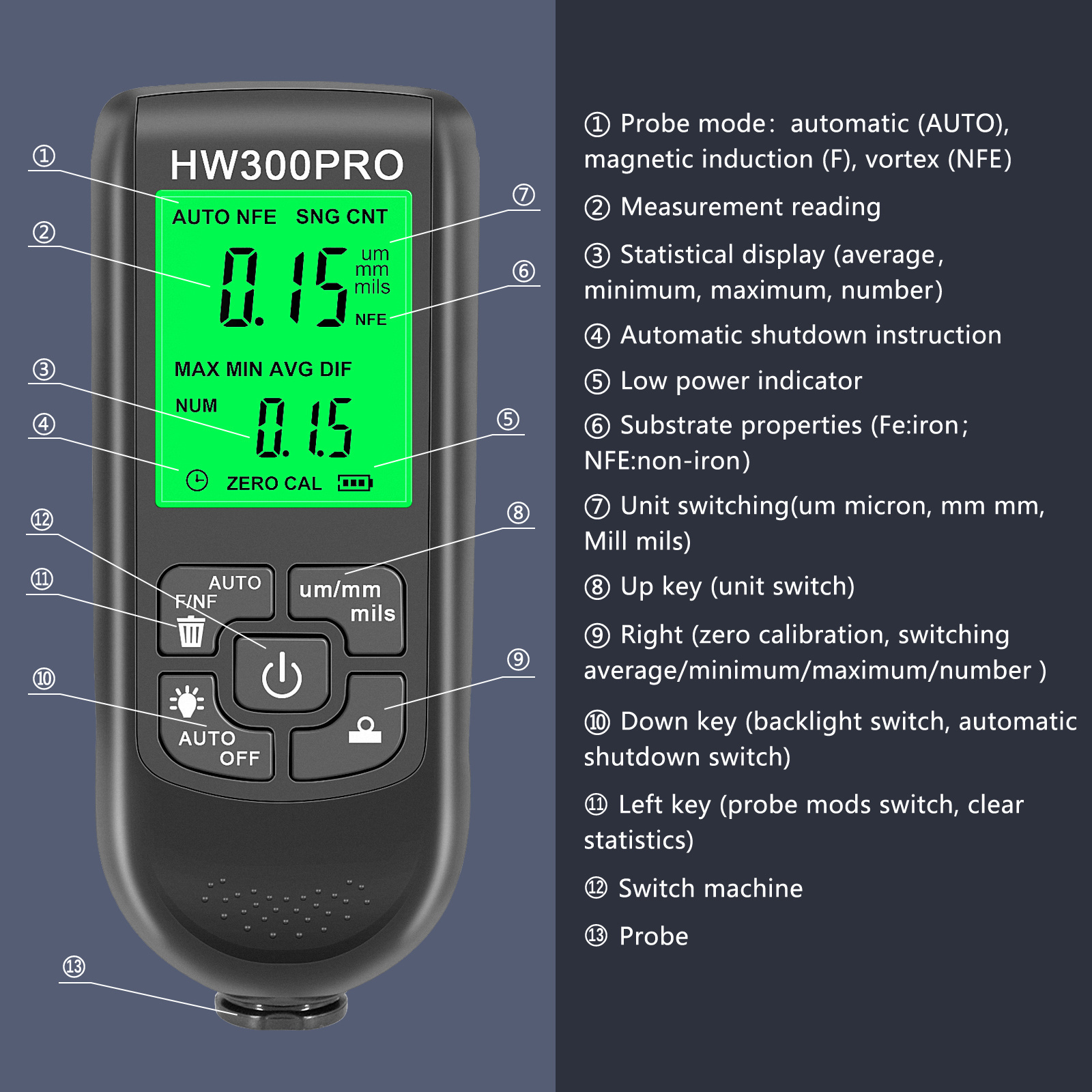 Digital Paint coating thickness gauge black/White coating Paint film meter Paint powder layer Dry film thickness meter