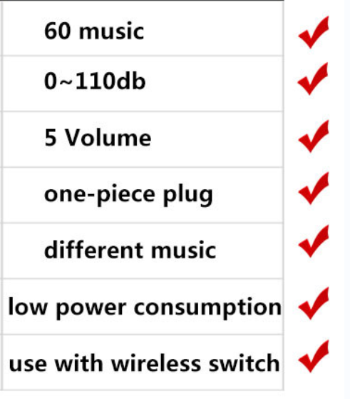 CACAZI Wireless Doorbell Waterproof 300M 60 Chime EU AU UK US Plug smart Door Bell battery 110V-220V 1 button 1 2 3 receiver