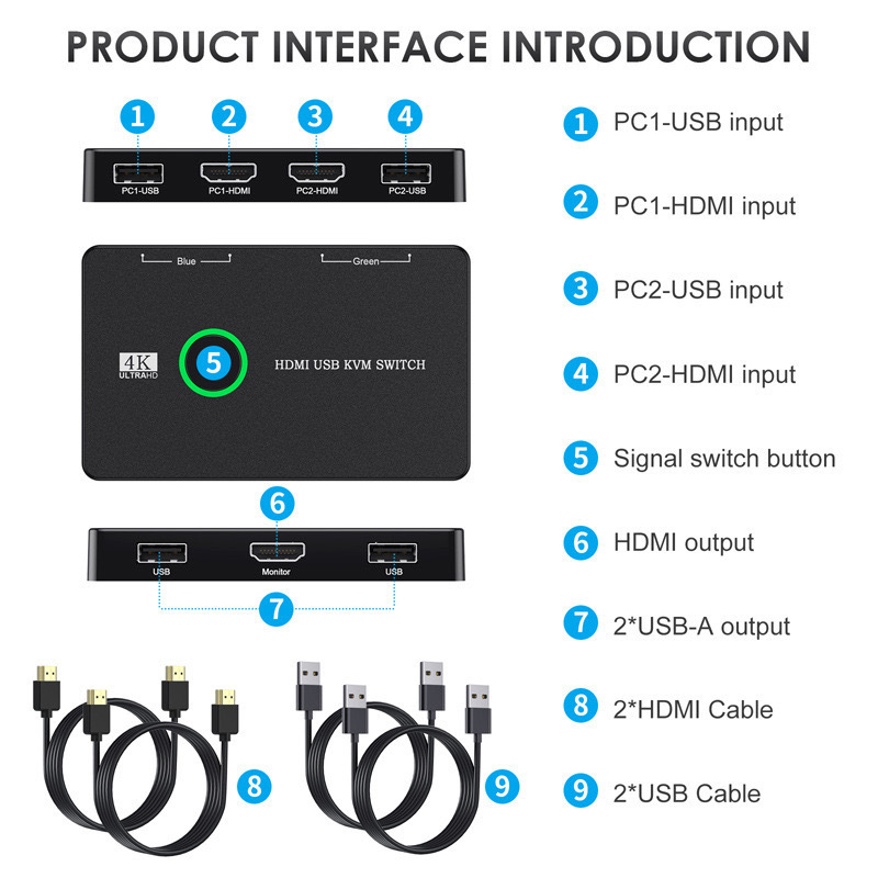 4K USB HDMI KVM Switcher 4 In 1 Out Audio Video Converter Splitter USB 3.0 Keyboard Mouse Control 2 Laptop PC KVM Switch