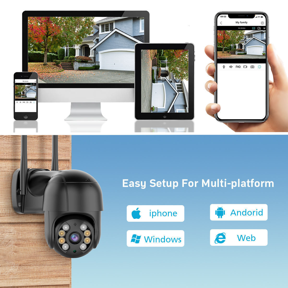 EDAFA Y081 2MP 1080P 2.4G Wifi PTZ IP66 Outdoor IP Camera Icsee Smart Home Appliance 4X Digital Zoom Security Protection CCTV