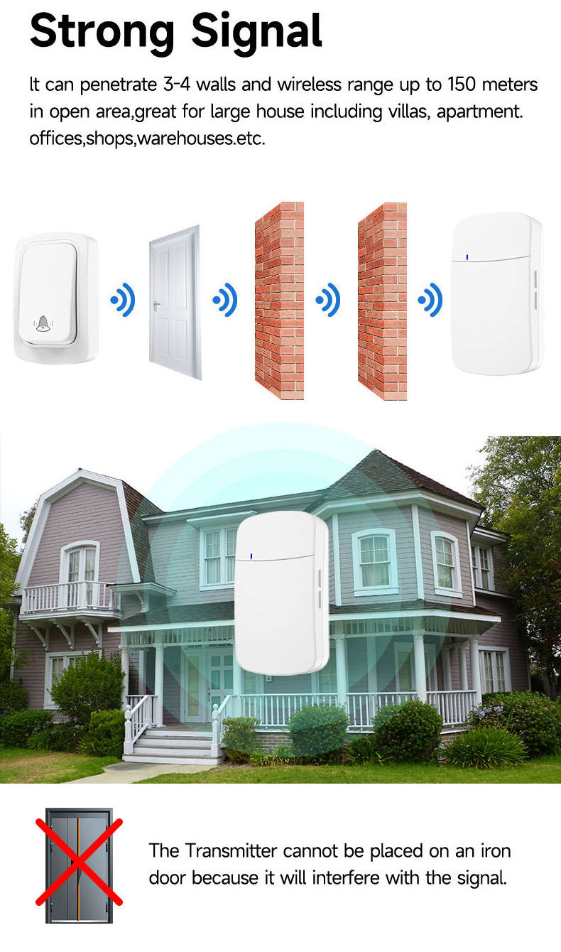 YIERYI 3 Speed Volume RF433 150M Door Bell Chime Ring Call Battery Electric EU UK US Plug IP44 Waterproof Wireless DoorBell