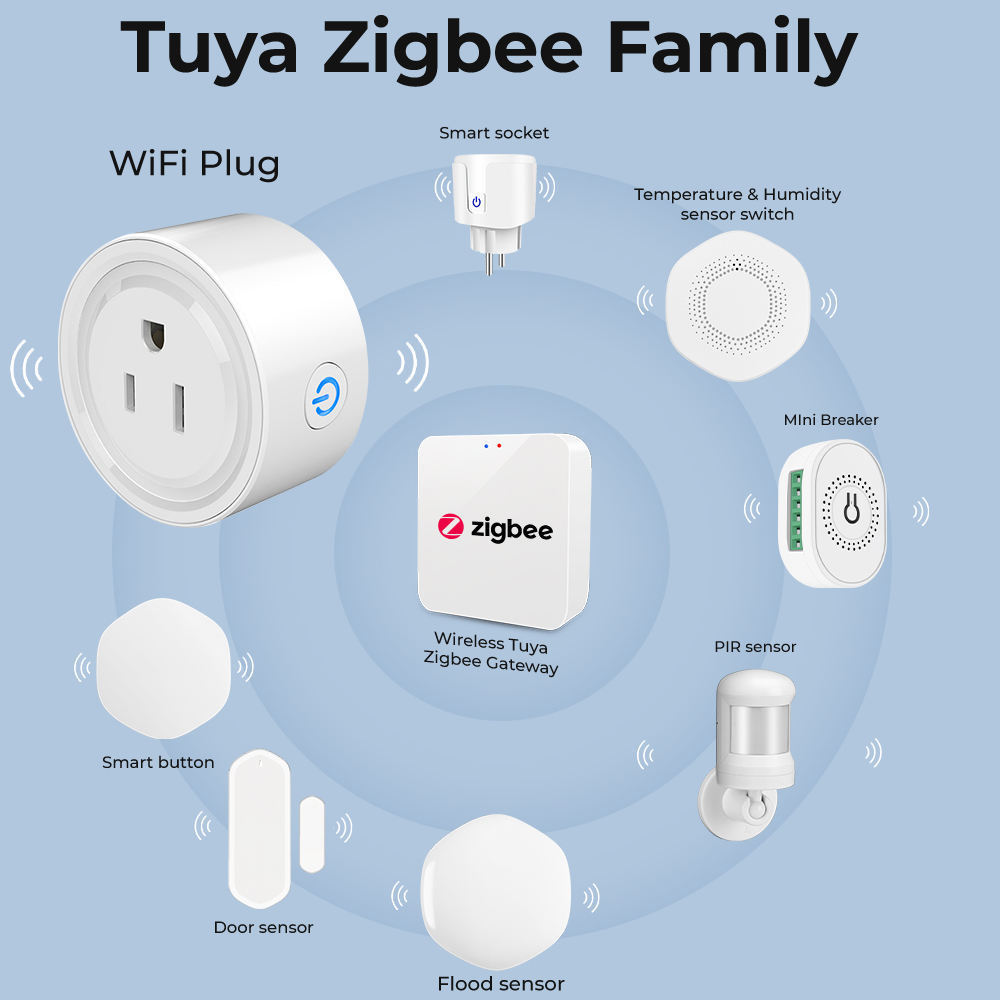 Power Monitor 20A 16A Plug US Control Outlet Energy Monitoring Electrical Timer Tuya ZigBee Smart Socket For Alexa Google Home