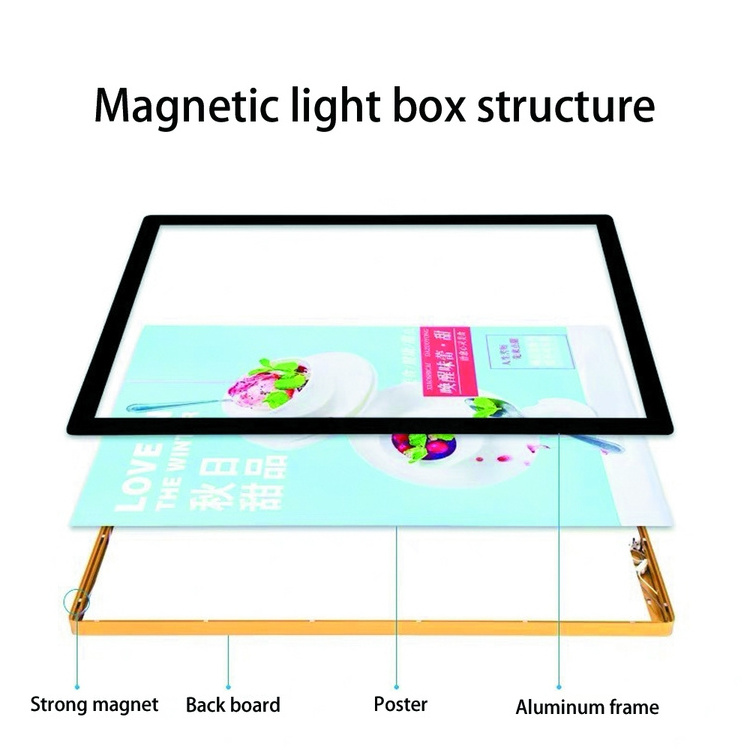 Factory Outlet 40x50 50x70 80x120 Standard Size Slim Led Display Frame for Fast Food Restaurant  LED Light Box