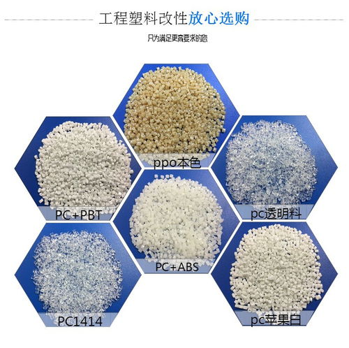 Halogen-free flame retardant GF reinforced PA66 modified material for electronic connectors