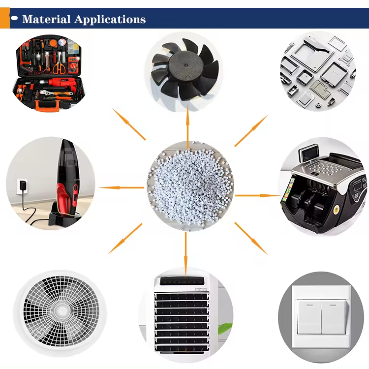 Modified flame retardant PP V1 halogen-free fireproof polypropylene Switch panel PP plastic particles