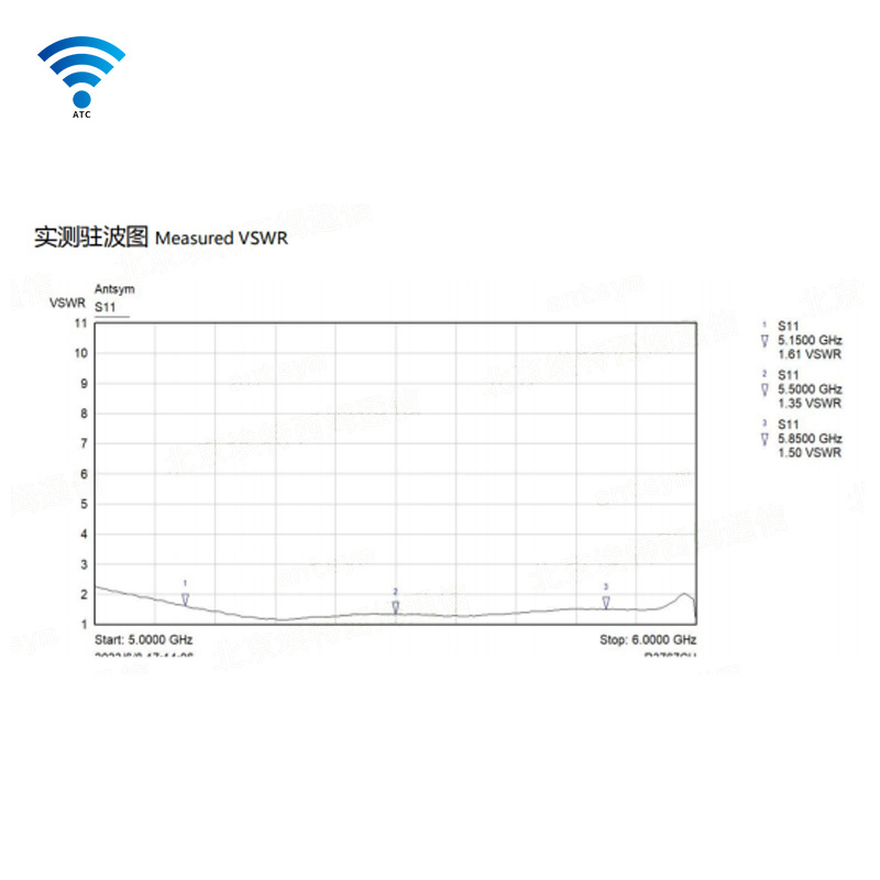 Factory price High Gain Outdoor 5G 4G LTE Antenna Wall Mount Waterproof Mimo Antenna Flat  Directional Panel Antenna