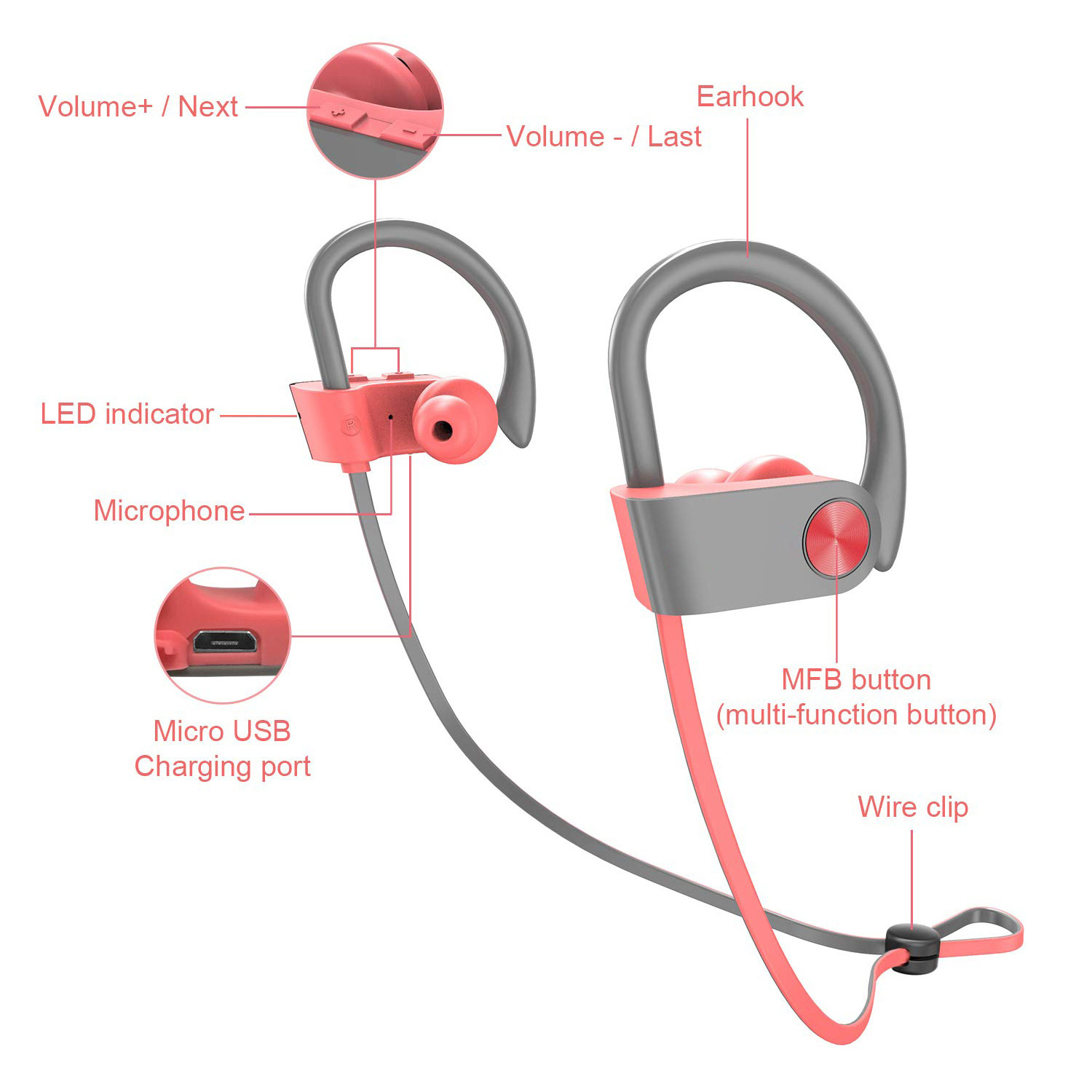 New products mobile accessories auriculares bluetooths U8 Sports bluetooths headset/bluetooths earphone