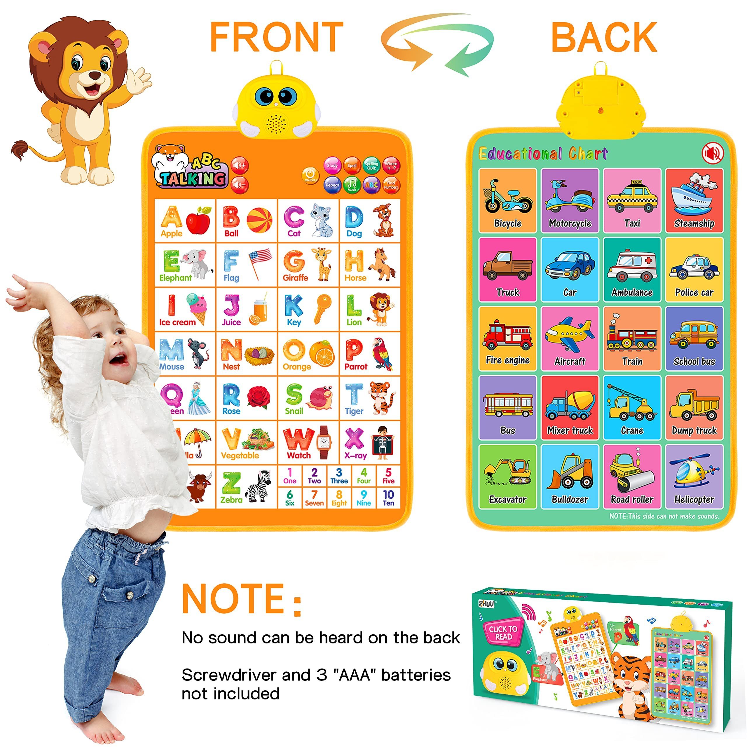 Interactive Alphabet Wall Chart for Kid, Talking ABC Electronic Alphabet Poster Toy for Toddlers Age 2-4, Learning Preschool Toy