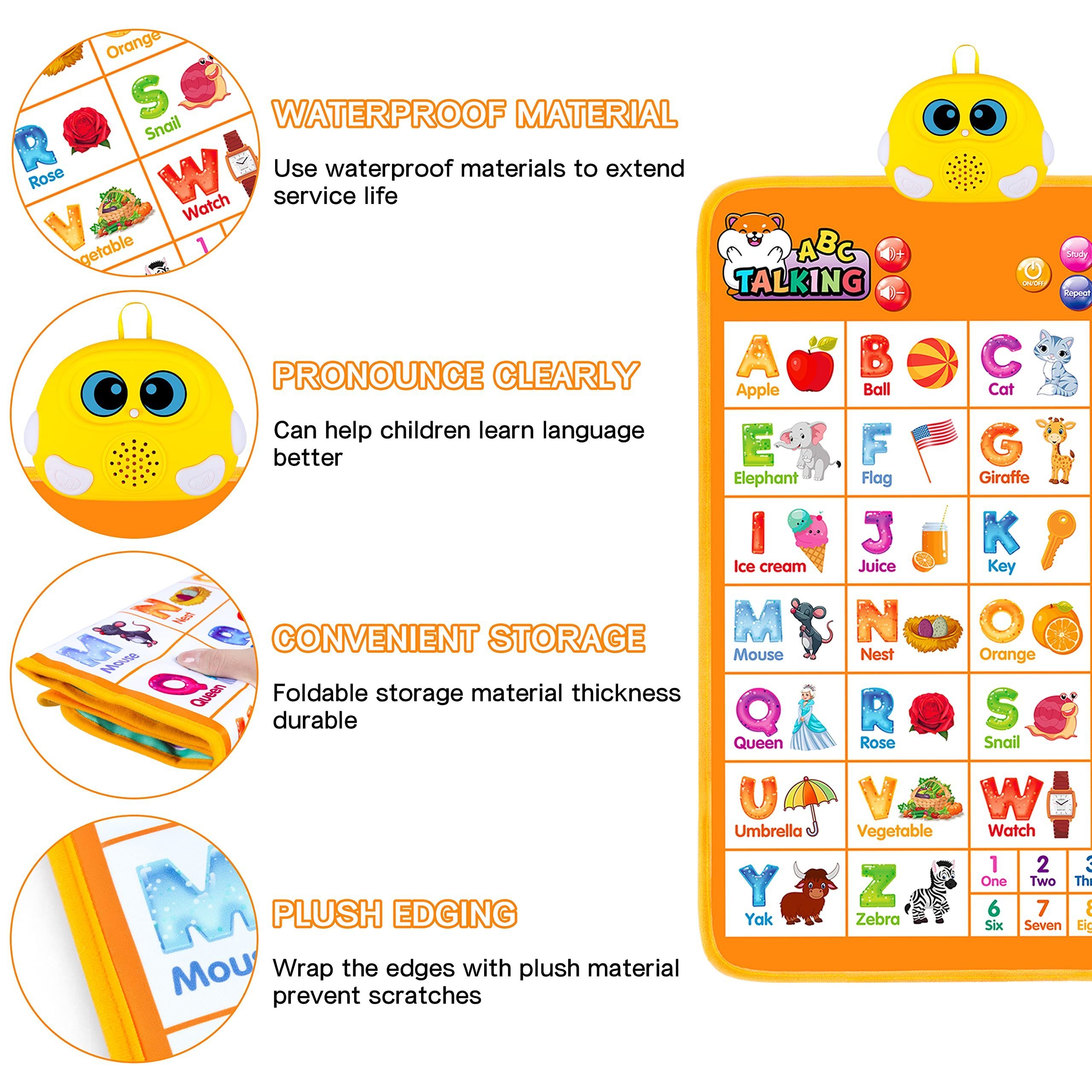 Interactive Alphabet Wall Chart for Kid, Talking ABC Electronic Alphabet Poster Toy for Toddlers Age 2-4, Learning Preschool Toy