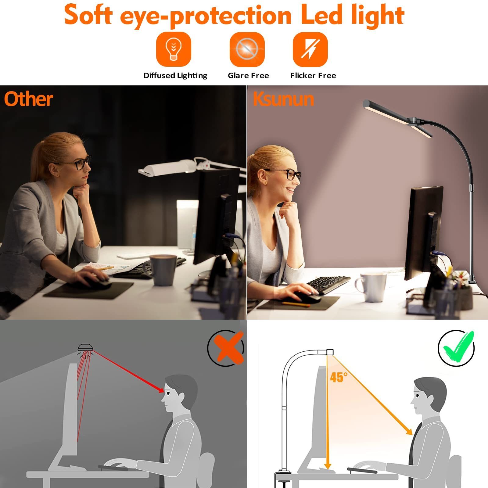 24W Brightest Workbench Lighting 5 Dimmable Eye Protection Double Head LED Desk Lamp with Adapter for Reading Home Office