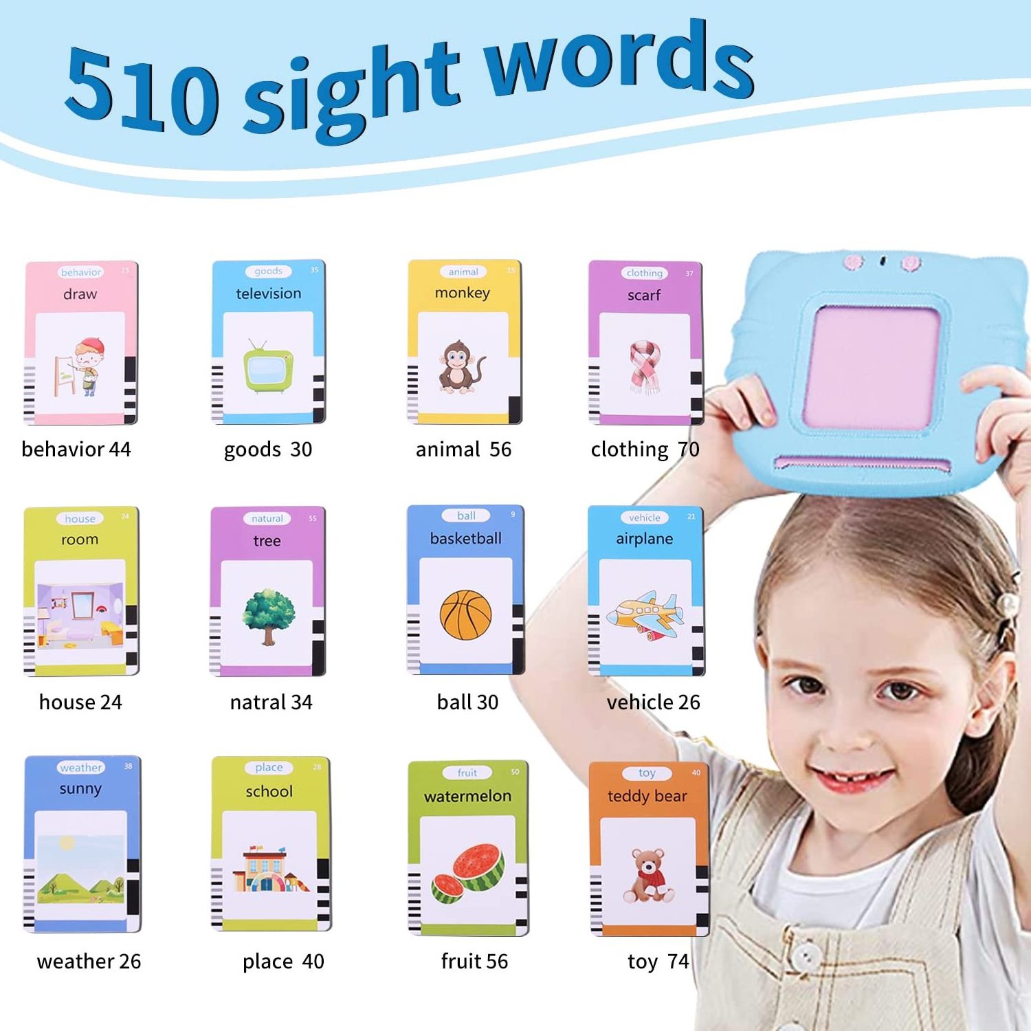 510 Sight Words Talking Flash Cards Toddler Toys Pocket Speech for Toddlers, Talking Learning Flash Cards Educational Toys