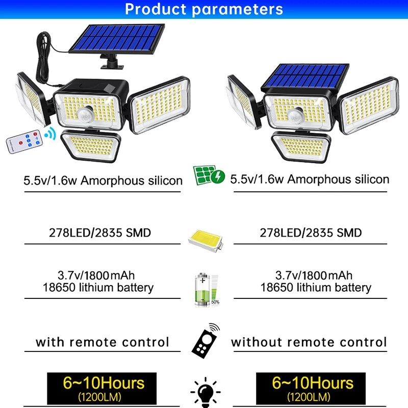 Solar Lights Outdoor 278 LED 1200LM Solar Flood Security Lights with Motion Sensor IP65 Waterproof 4 Heads Spot Wall Light