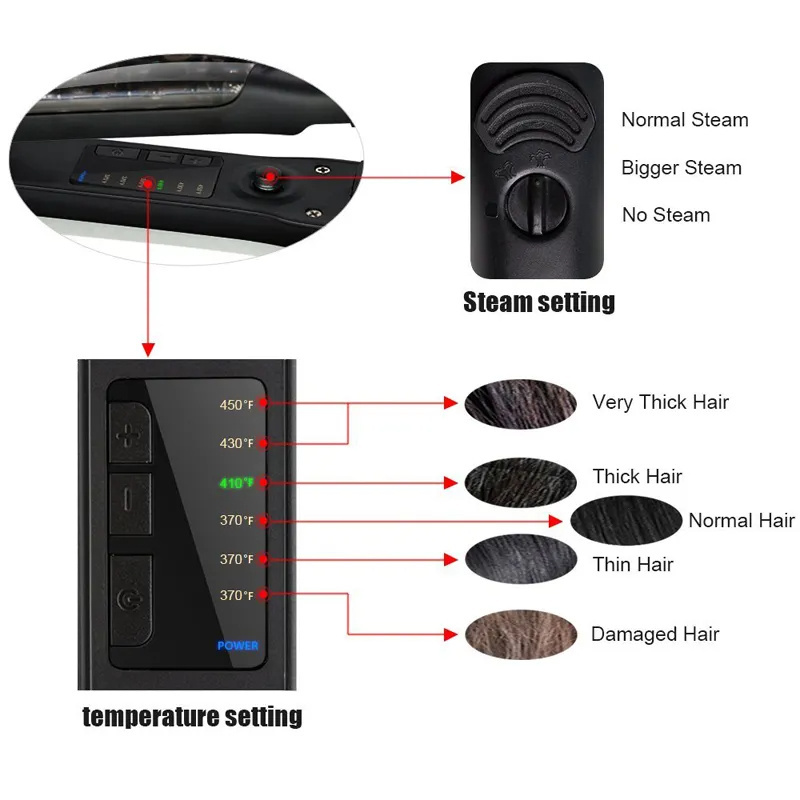 profesional strong steam pod steam salon ceramic tourmaline infrared industrial plate flat iron hair straightener