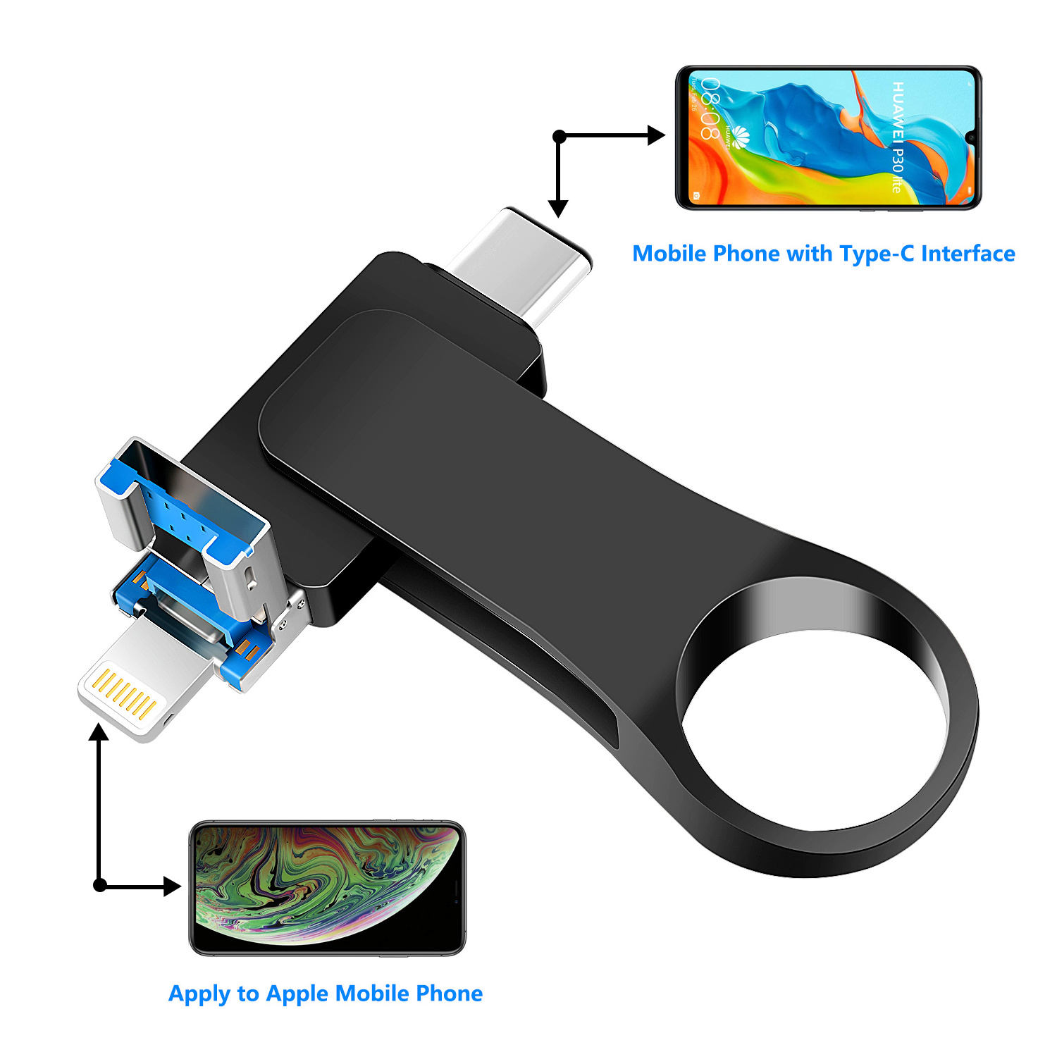 USB 3.0 flash drive 1TB flash stick