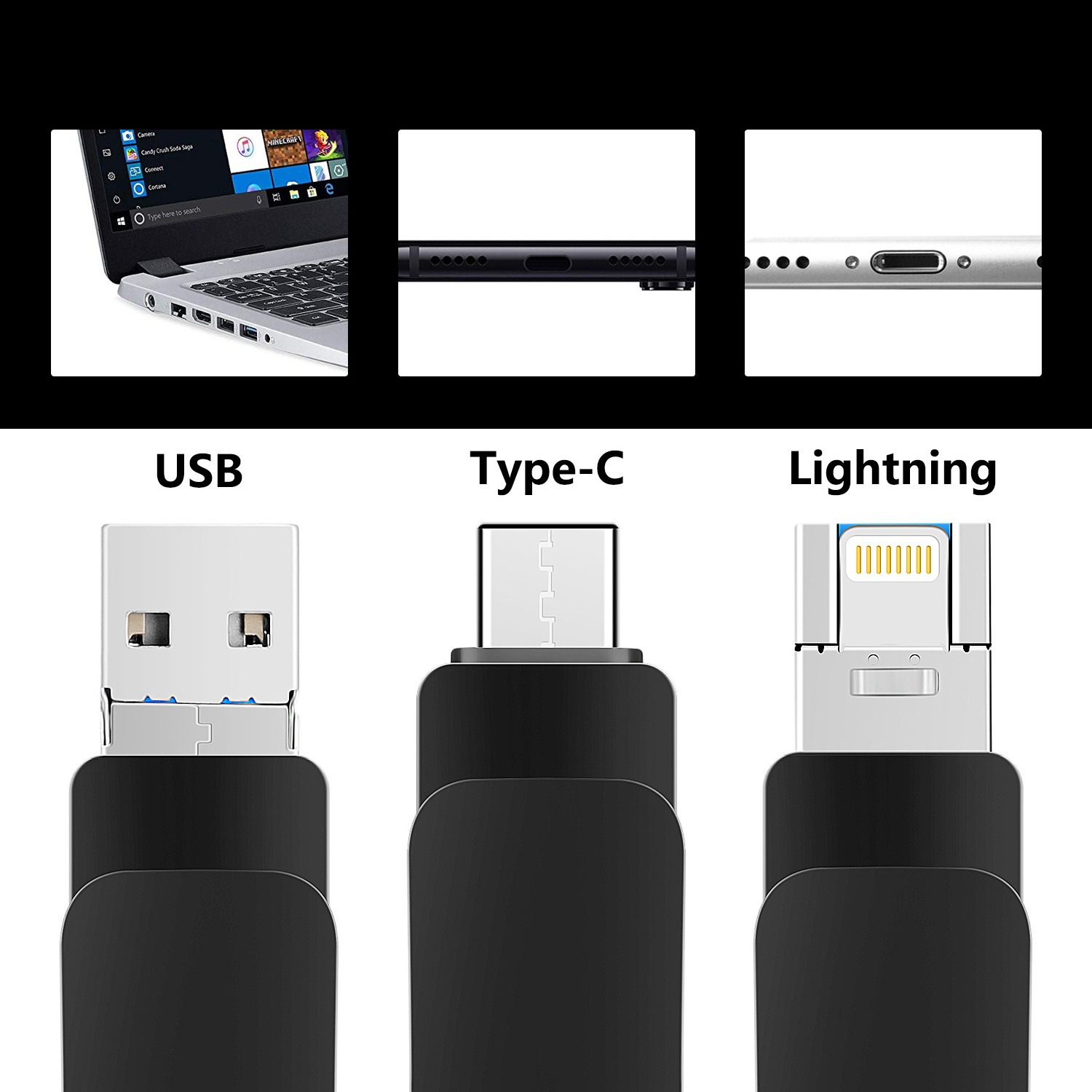 USB 3.0 flash drive 1TB flash stick