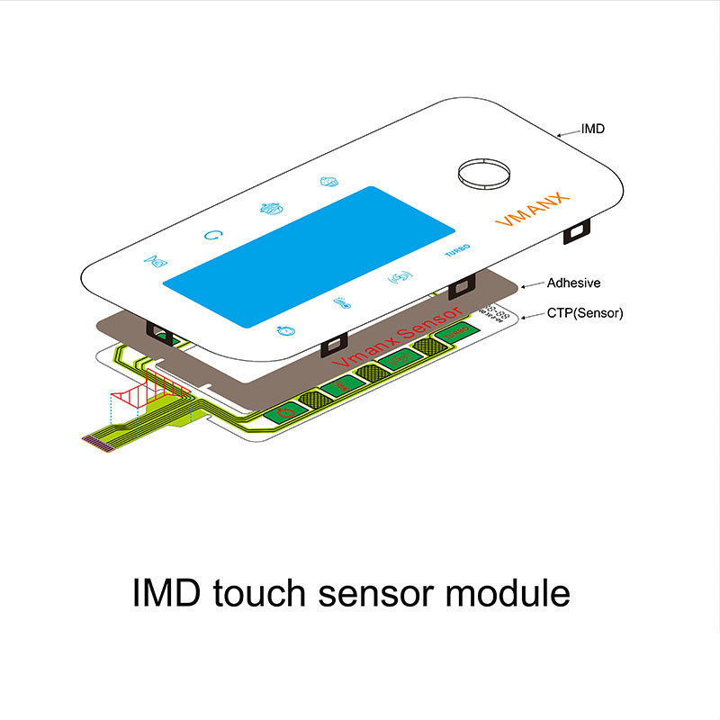 IMD/IML Home Appliance Touch Panel Membrane Keyboard Panel Graphic Overlay