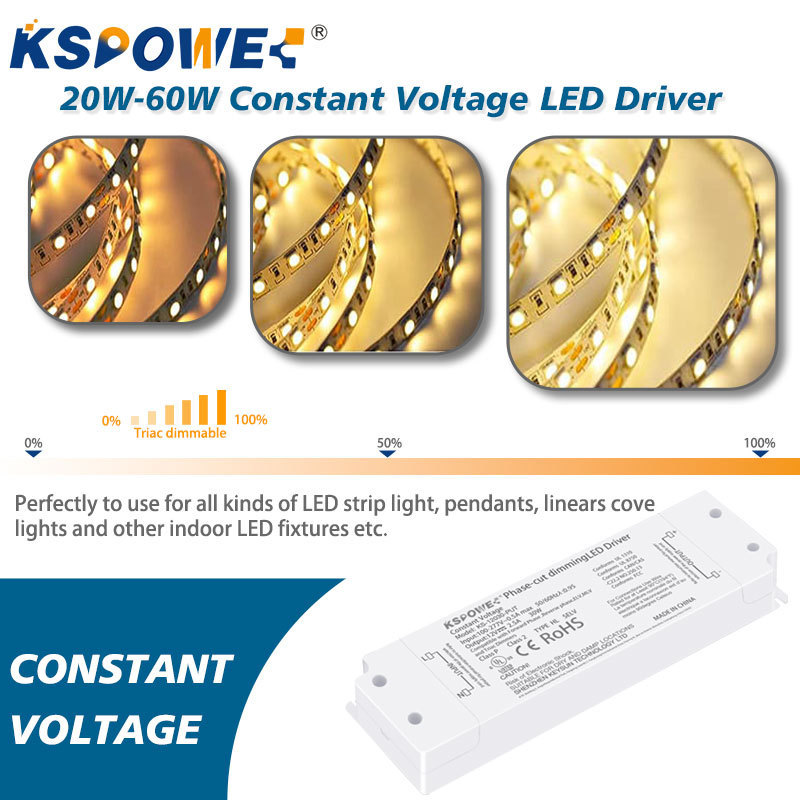 12v 24v 36v 48v Dimmable Led Driver  Power Supply 20w 40w 60w Constant Voltage Ultra-thin Led Driver For Led Panel Light