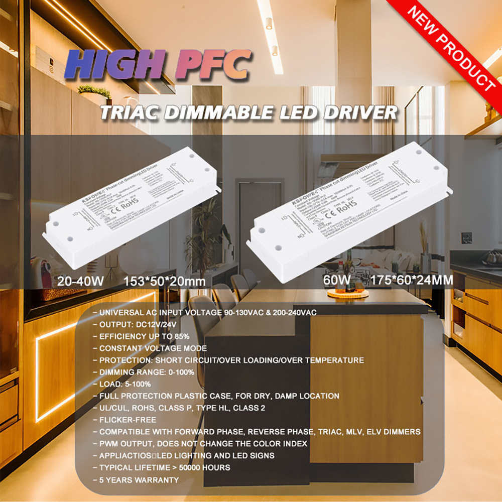 12v 24v 36v 48v Dimmable Led Driver  Power Supply 20w 40w 60w Constant Voltage Ultra-thin Led Driver For Led Panel Light