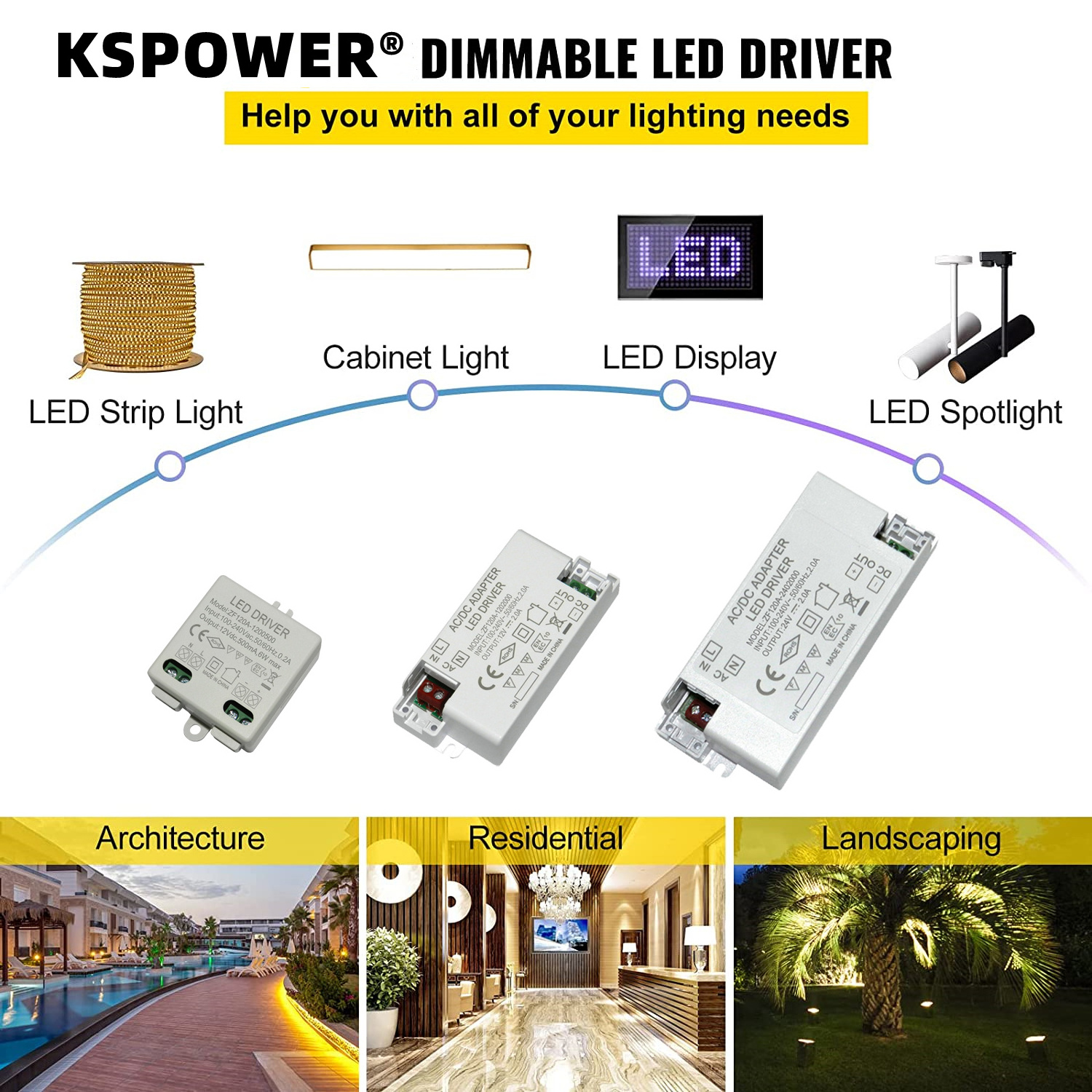 Power Supply 12V 500ma LED Driver Constant Voltage IP20 6W 12V 0.5A LED Lighting, Celling Light Etc 76*38*23mm 100-240 VAC 12W