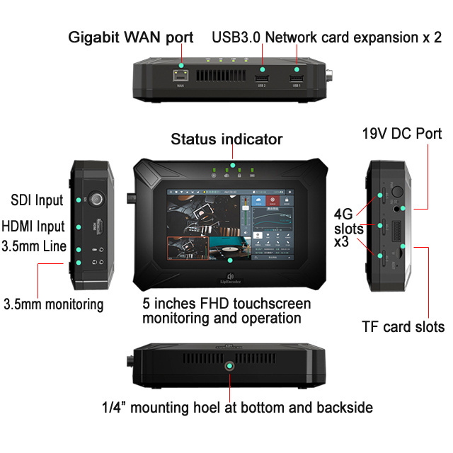 SDI Portable Live Streaming Encoder with Multi SIM Card Bonding Router H.264 Video Stereo Audio Encoding for Live Streaming