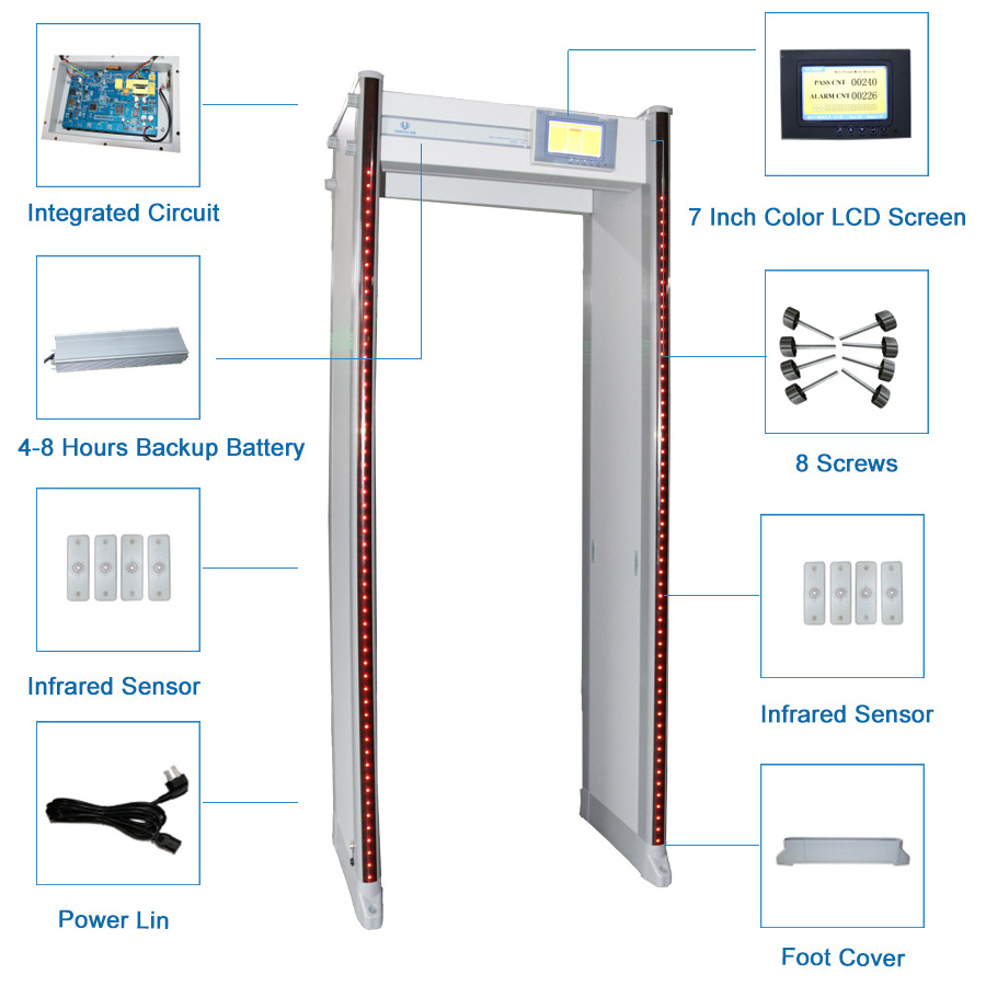 zoan best discounted walk through metal security gates with international advanced metal detection technology