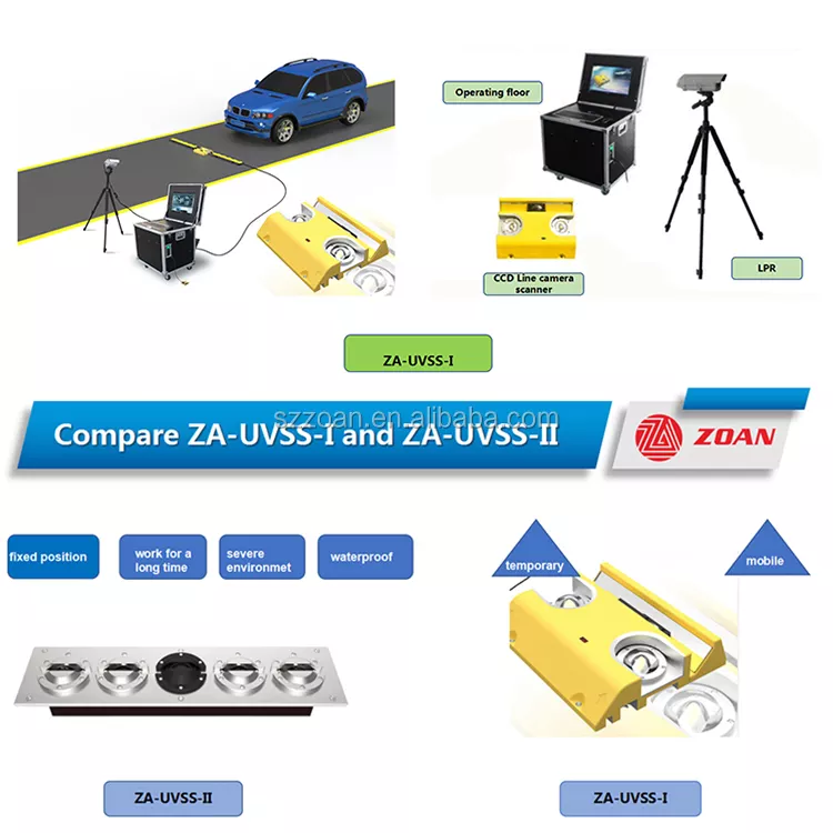 manufacturer price 2022 Hot sale mobile under vehicle inspection scanning security equipment for airport